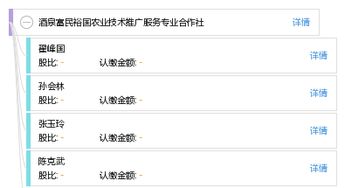 科技興農(nóng)，服務(wù)惠民 酒泉富民裕國(guó)農(nóng)業(yè)技術(shù)推廣服務(wù)專業(yè)合作社的創(chuàng)新實(shí)踐