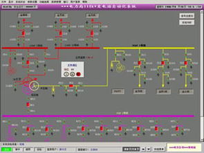 力控FcPower V5.0 新一代電力監控組態軟件的技術開發與應用