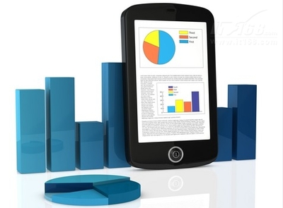 透過2013企業(yè)IT趨勢 看SAP實時產(chǎn)品策略